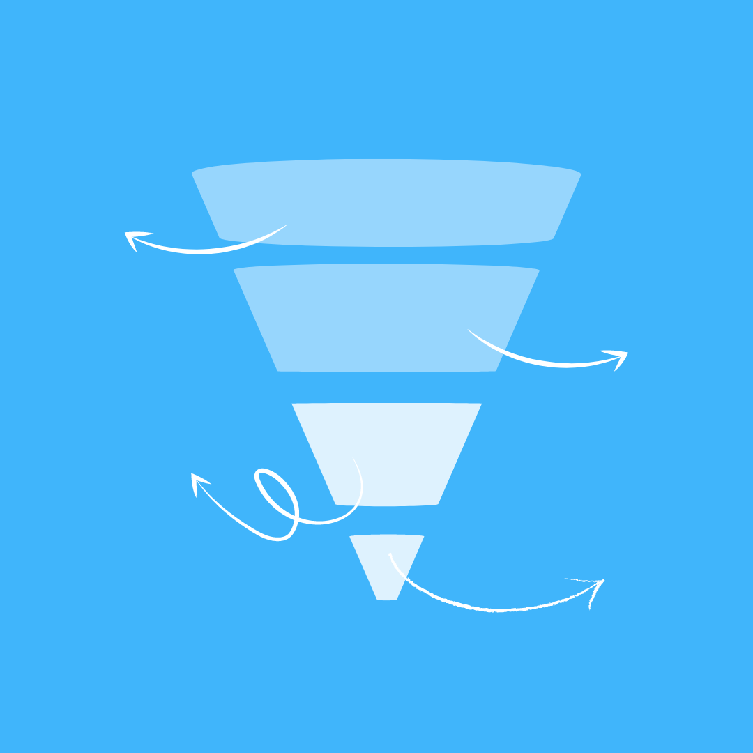 social media uitbesteden